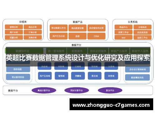 英超比赛数据管理系统设计与优化研究及应用探索