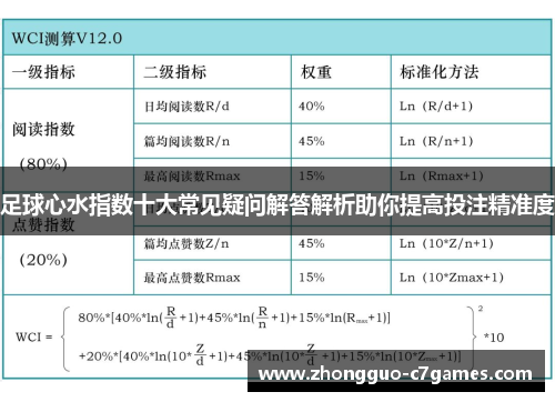 足球心水指数十大常见疑问解答解析助你提高投注精准度