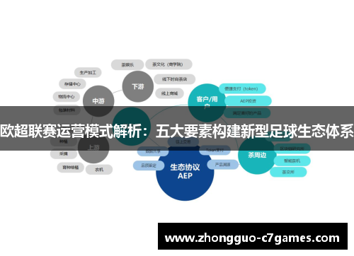 欧超联赛运营模式解析：五大要素构建新型足球生态体系