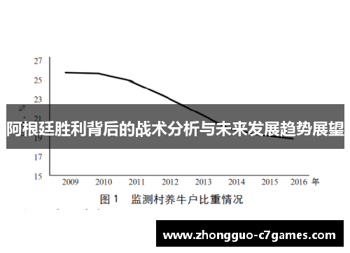 阿根廷胜利背后的战术分析与未来发展趋势展望