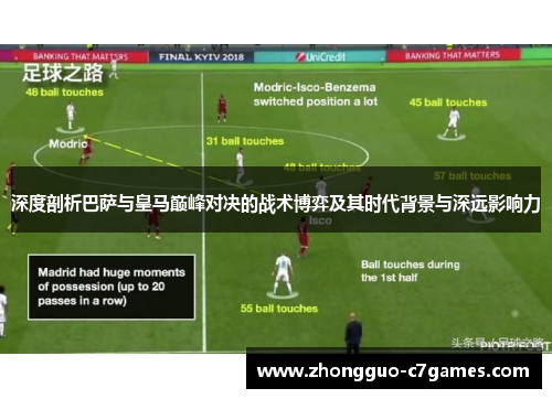 深度剖析巴萨与皇马巅峰对决的战术博弈及其时代背景与深远影响力