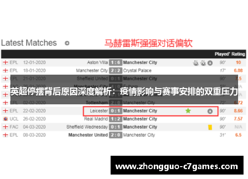 英超停摆背后原因深度解析：疫情影响与赛事安排的双重压力