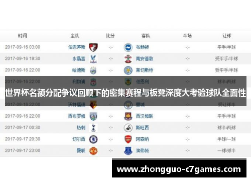 世界杯名额分配争议回顾下的密集赛程与板凳深度大考验球队全面性