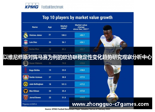 以维尼修斯对阵马赛为例的欧协联稳定性变化趋势研究观察分析中心