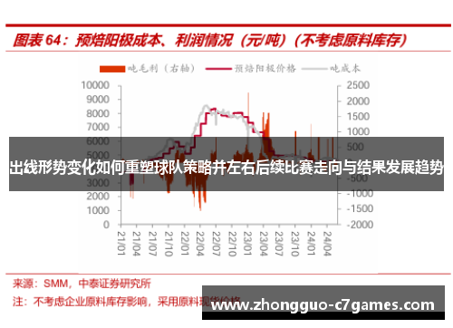 出线形势变化如何重塑球队策略并左右后续比赛走向与结果发展趋势 出线形势变化如何重塑球队策略并左右后续比赛走向与结果发展趋势
