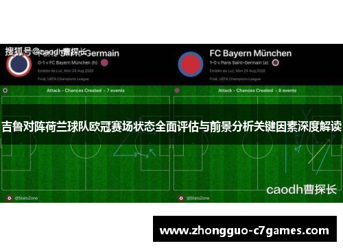 吉鲁对阵荷兰球队欧冠赛场状态全面评估与前景分析关键因素深度解读 吉鲁对阵荷兰球队欧冠赛场状态全面评估与前景分析关键因素深度解读