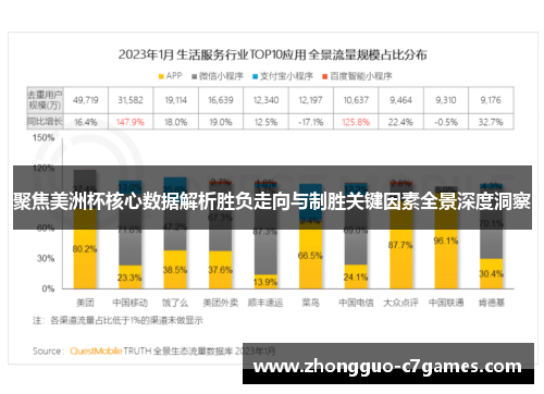 聚焦美洲杯核心数据解析胜负走向与制胜关键因素全景深度洞察